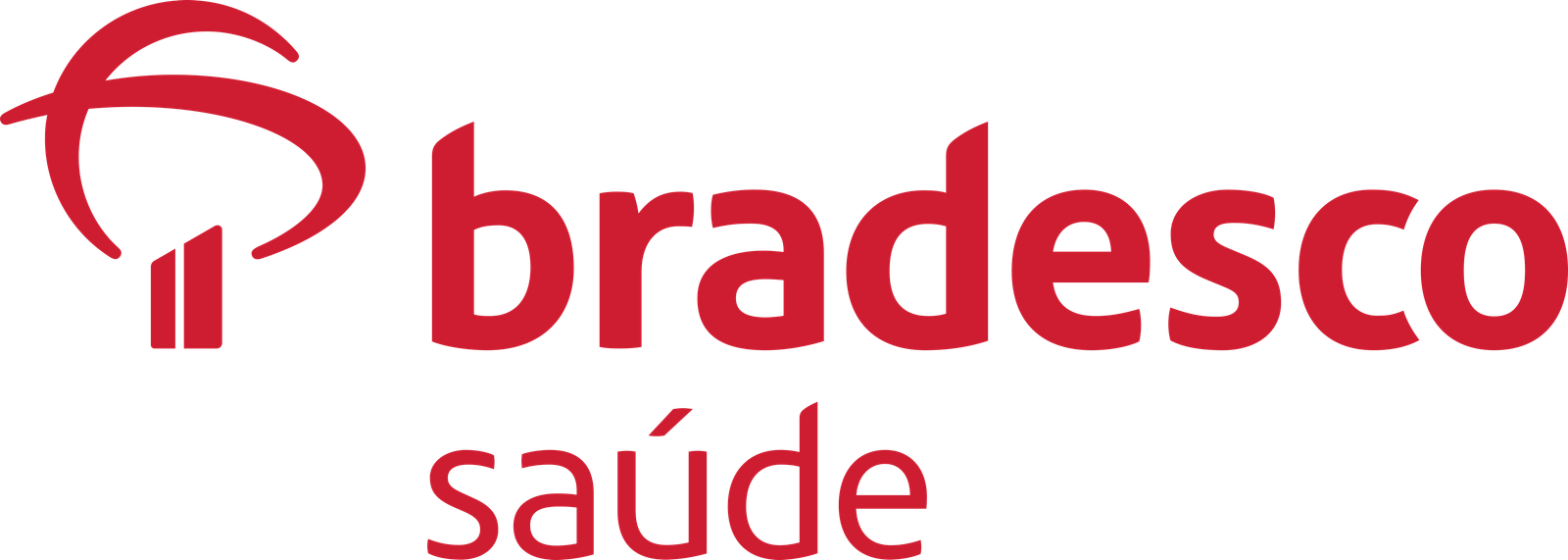 Bradesco Saúde